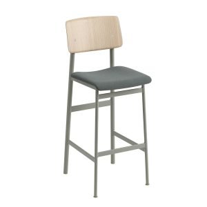 Loft Gestoffeerd - 75 cm.